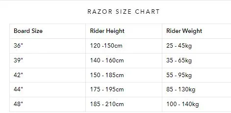 Body Board 42" Razor