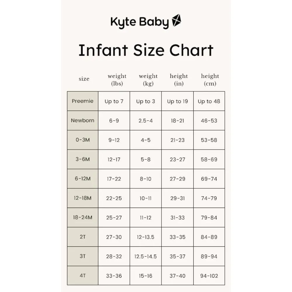 Kyte BABY Bundler | Cloud