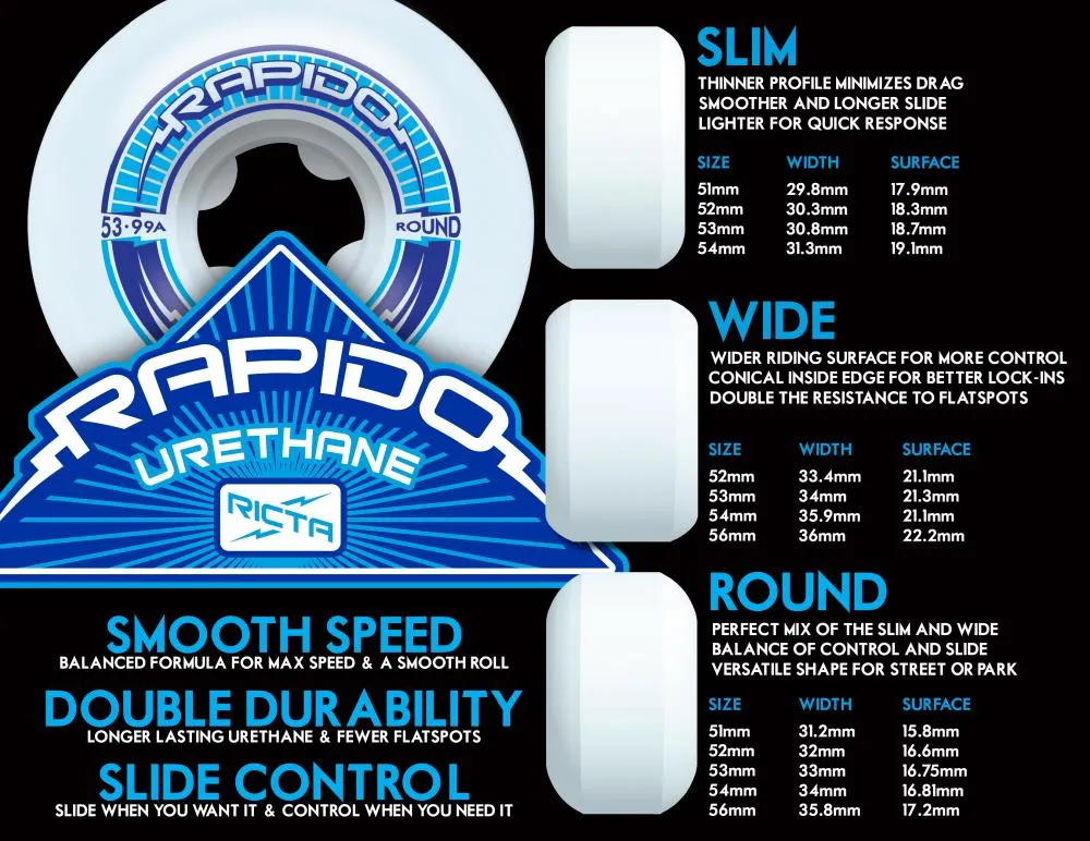 Ricta Wheels Speedrings Wide 99a White 53mm